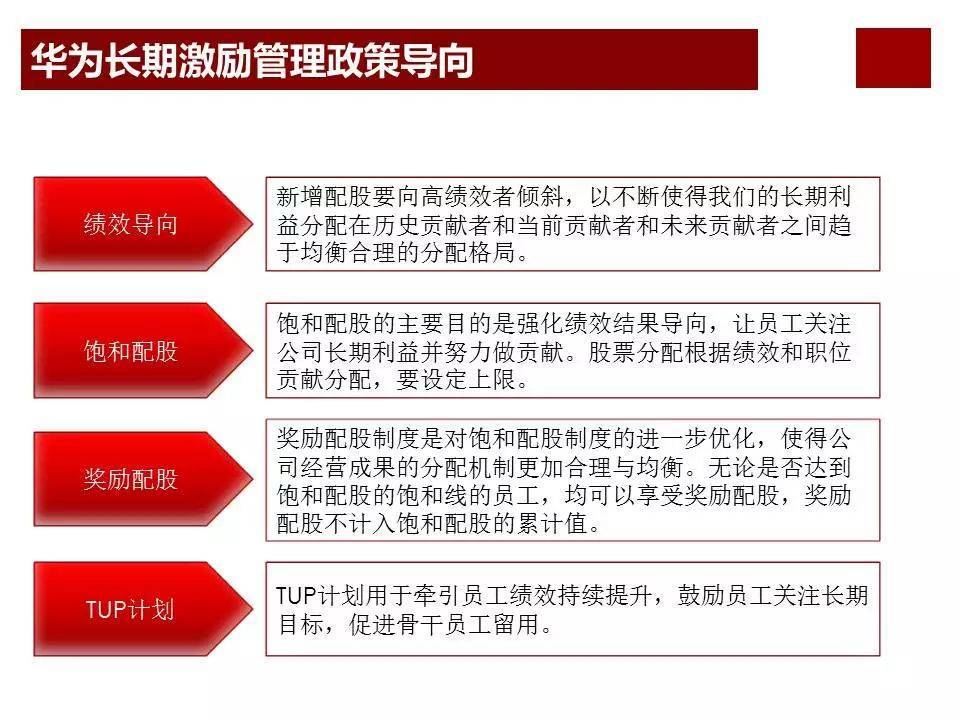 股权激励咨询：任正非华为公司为什么那么成功？看看华为薪酬体系与激励机制… (图7)