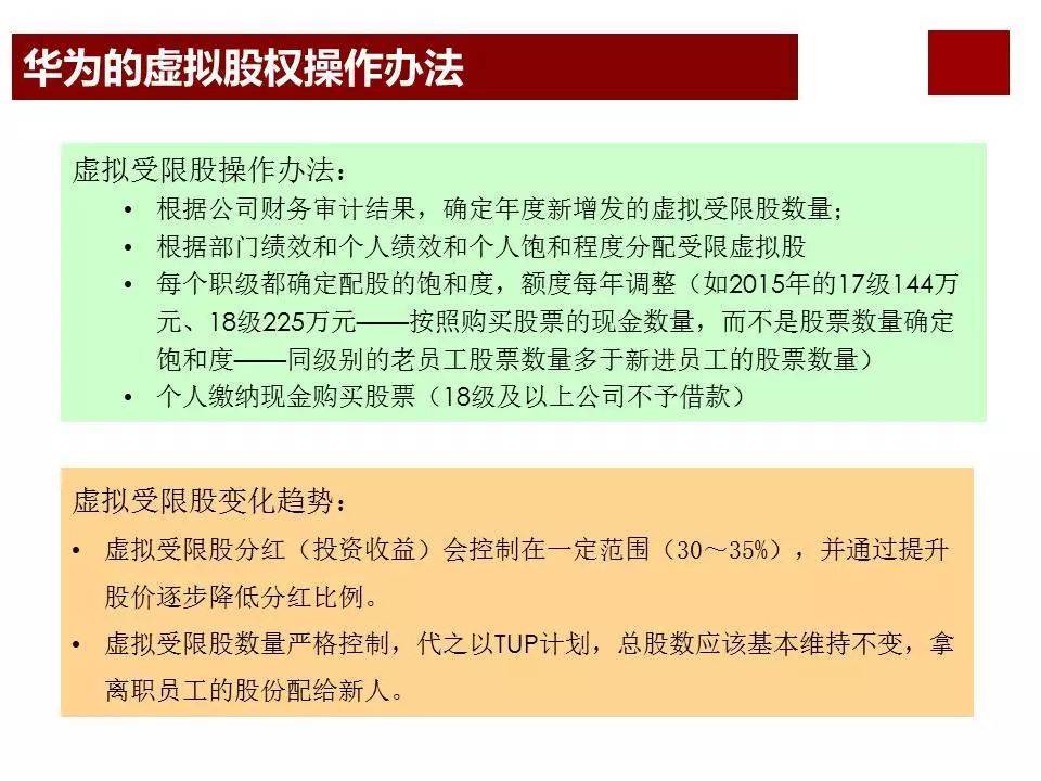 股权激励咨询：任正非华为公司为什么那么成功？看看华为薪酬体系与激励机制… (图10)