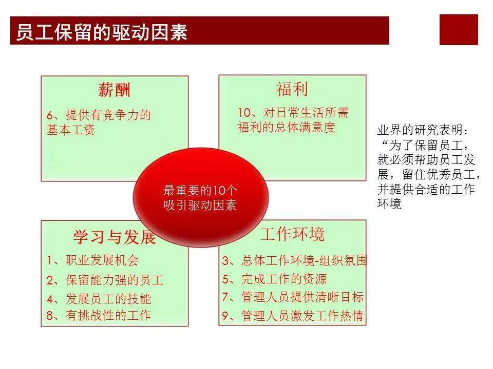 股权激励咨询：任正非华为公司为什么那么成功？看看华为薪酬体系与激励机制… (图26)