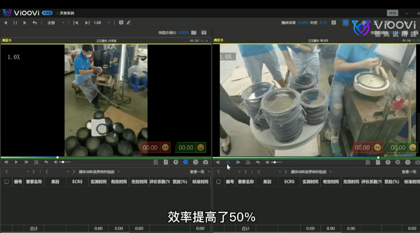 精益生产很难做吗?精益生产难成功的原因究竟何在? (图1) 精益生产很难做吗?精益生产难成功的原因究竟何在? (图1)