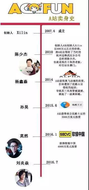 创业合伙人撕战4案例,你会遇到哪一个? (图1) 创业合伙人撕战4案例,你会遇到哪一个? (图1)