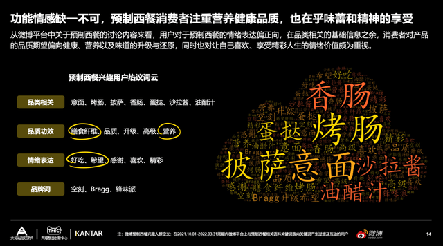 商家趋势宝典来了!品类经营计划——“天猫超级舰长”驶向新蓝海 (图4) 商家趋势宝典来了!品类经营计划——“天猫超级舰长”驶向新蓝海 (图4)