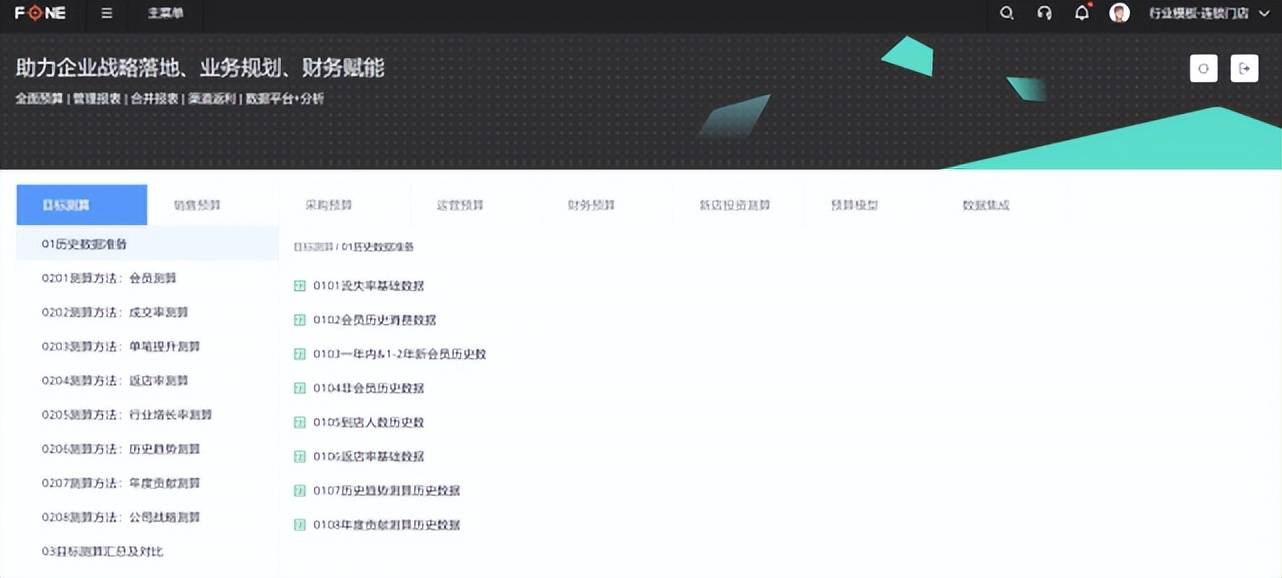 重塑经营计划,全面预算如何成为医药零售企业的“导航仪”? (图5) 重塑经营计划,全面预算如何成为医药零售企业的“导航仪”? (图5)
