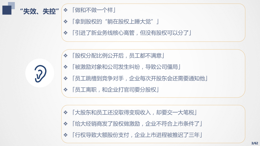 从手段到目的 (图1)