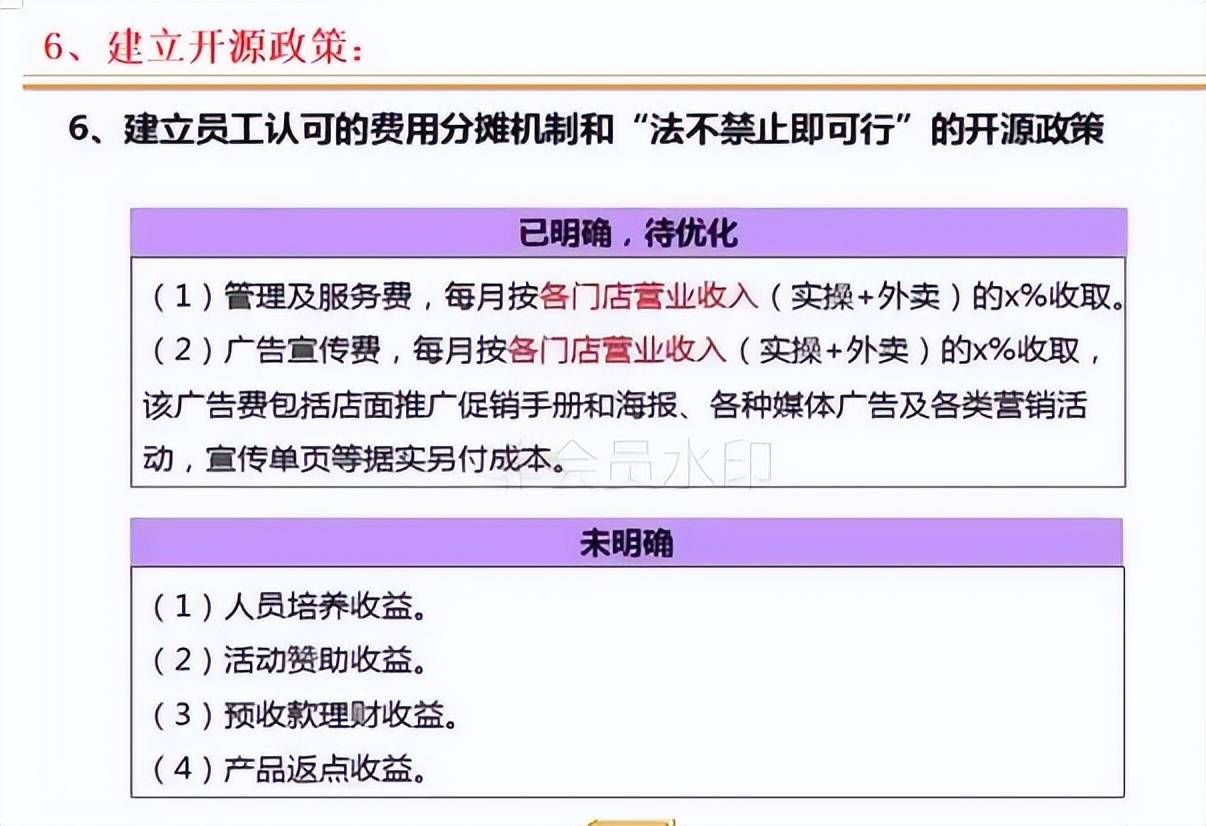 连锁店如何打造裂变式合伙人激励机制(图24)