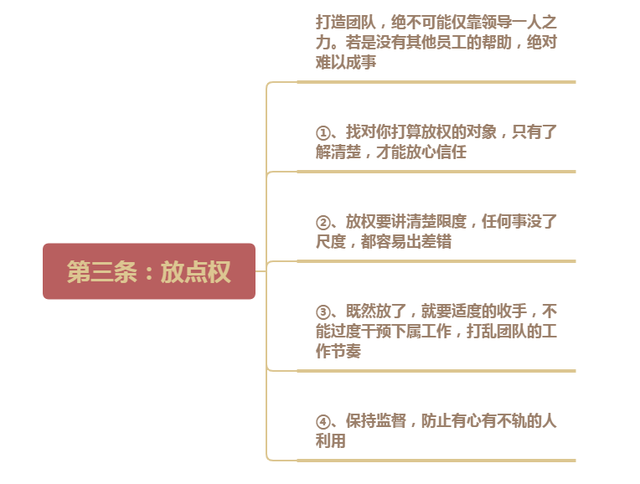 怎么样带团队才不会累？打造团队执行力，就抓这5条(图3)