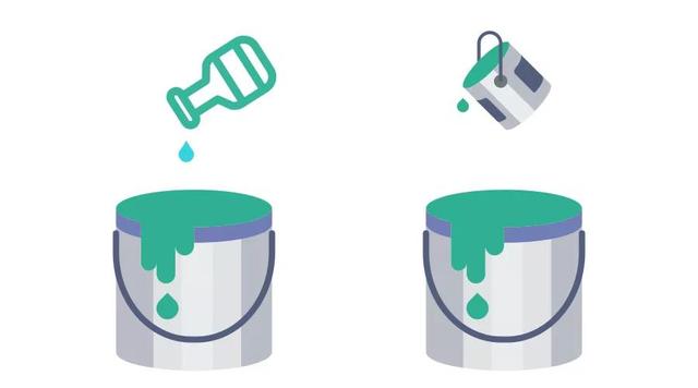 著名的“酒与污水定律”，你了解吗？别让一粒老鼠屎，坏了一锅粥(图1)