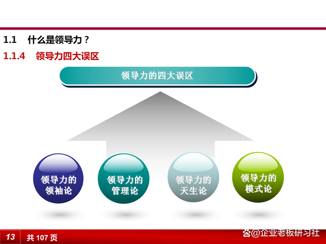 管理的根本就是管人心,如何提升领导力来合理领导团队?(图7) 管理的根本就是管人心,如何提升领导力来合理领导团队?(图7)