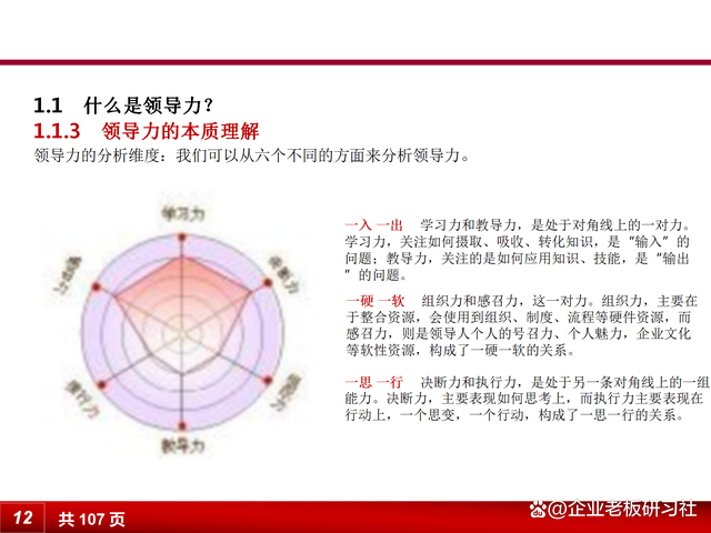 管理的根本就是管人心,如何提升领导力来合理领导团队?(图6) 管理的根本就是管人心,如何提升领导力来合理领导团队?(图6)