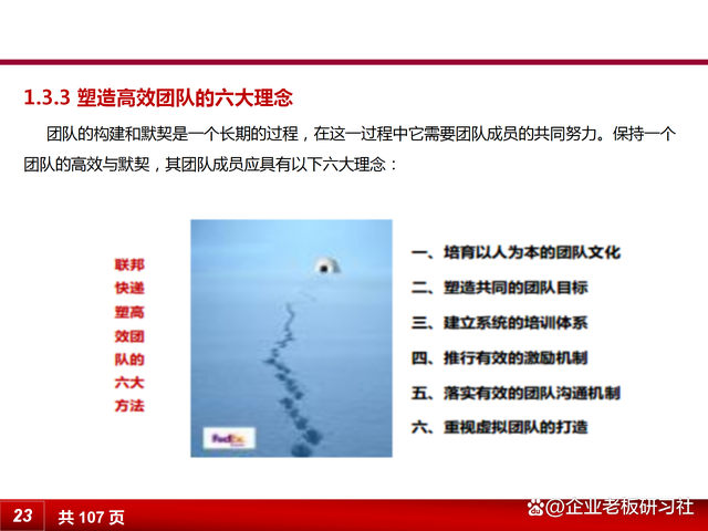 管理的根本就是管人心,如何提升领导力来合理领导团队?(图8) 管理的根本就是管人心,如何提升领导力来合理领导团队?(图8)