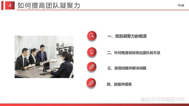 如何打造团队凝聚力、提升团队协作能力？(图6)