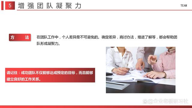 如何打造团队凝聚力、提升团队协作能力？(图10)