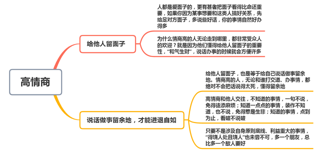 与人相处，情商越高的人，越会给别人留这样“东西”，难怪人缘好(图6)