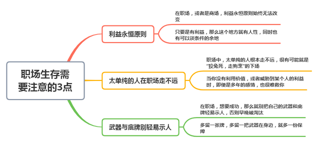 女子跟老板创业5年被开，发了一条朋友圈，公司立马把她请了回来(图6)