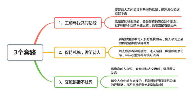 怎样成为同事眼中的“香饽饽”?这3个套路,一般人我不告诉他(图7) 怎样成为同事眼中的“香饽饽”?这3个套路,一般人我不告诉他(图7)
