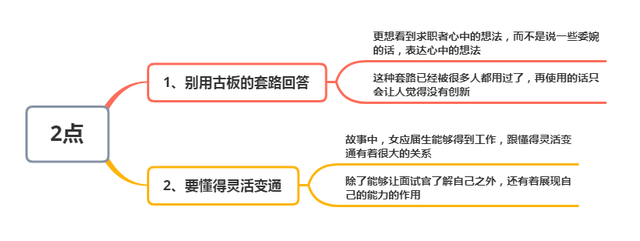 面试官:你觉得能拿多少工资?女应届生机智应对,成功被录用(图6) 面试官:你觉得能拿多少工资?女应届生机智应对,成功被录用(图6)