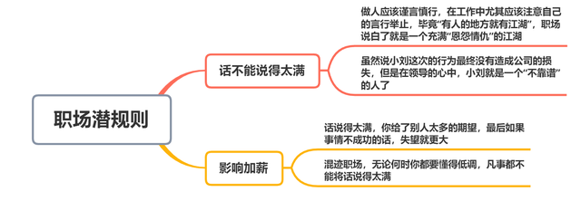 影响你加薪的不是领导，而是这条“潜规则”，很准，别不信(图6)