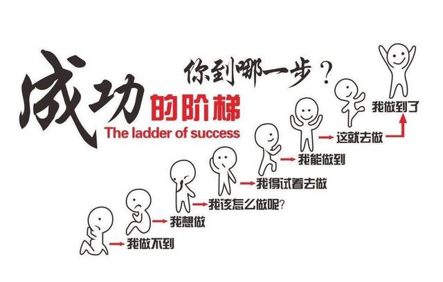 职场里，只告诉你“要努力工作”的人，往往不靠谱，看完你就懂了(图3)