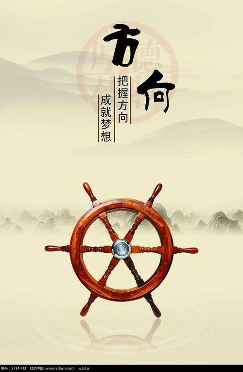 公司如何进行战略定位? (图4) 公司如何进行战略定位? (图4)