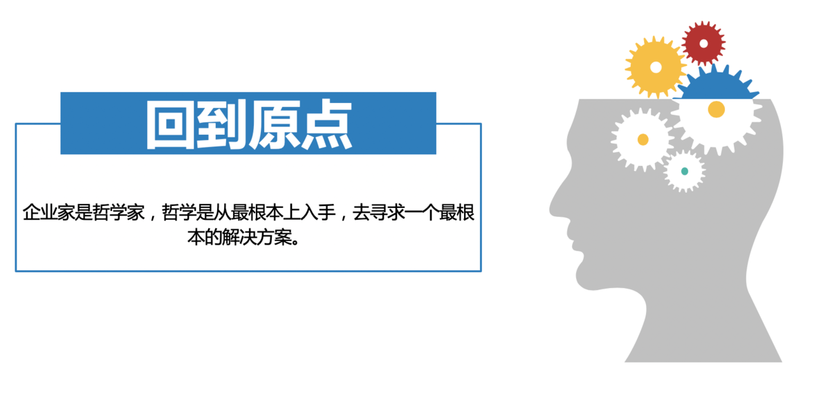 新时代的品牌战略系统，让你一文了解品牌营销定位（最全的品牌营销干货！）(图8)