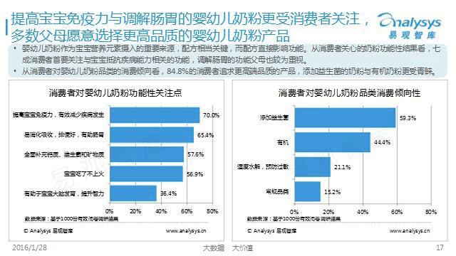 新时代的品牌战略系统，让你一文了解品牌营销定位（最全的品牌营销干货！）(图7)