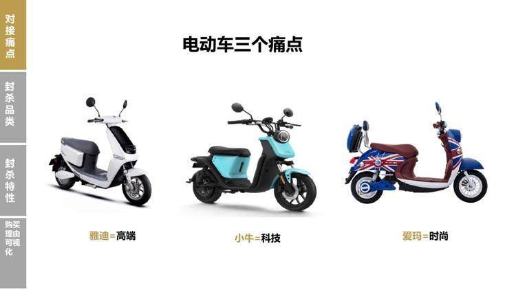 新时代的品牌战略系统，让你一文了解品牌营销定位（最全的品牌营销干货！）(图13)