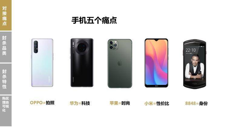 新时代的品牌战略系统，让你一文了解品牌营销定位（最全的品牌营销干货！）(图14)