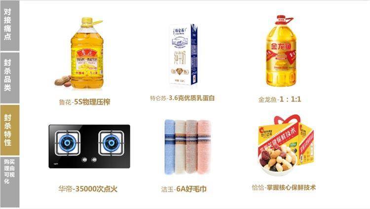 新时代的品牌战略系统，让你一文了解品牌营销定位（最全的品牌营销干货！）(图17)