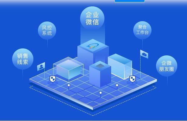 什么叫社群电商？社群电商有哪些运营模式？ (图1)