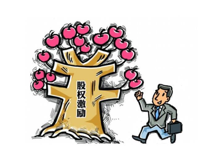 东莞股权激励：实施股权激励对企业有哪些好处？(图1)