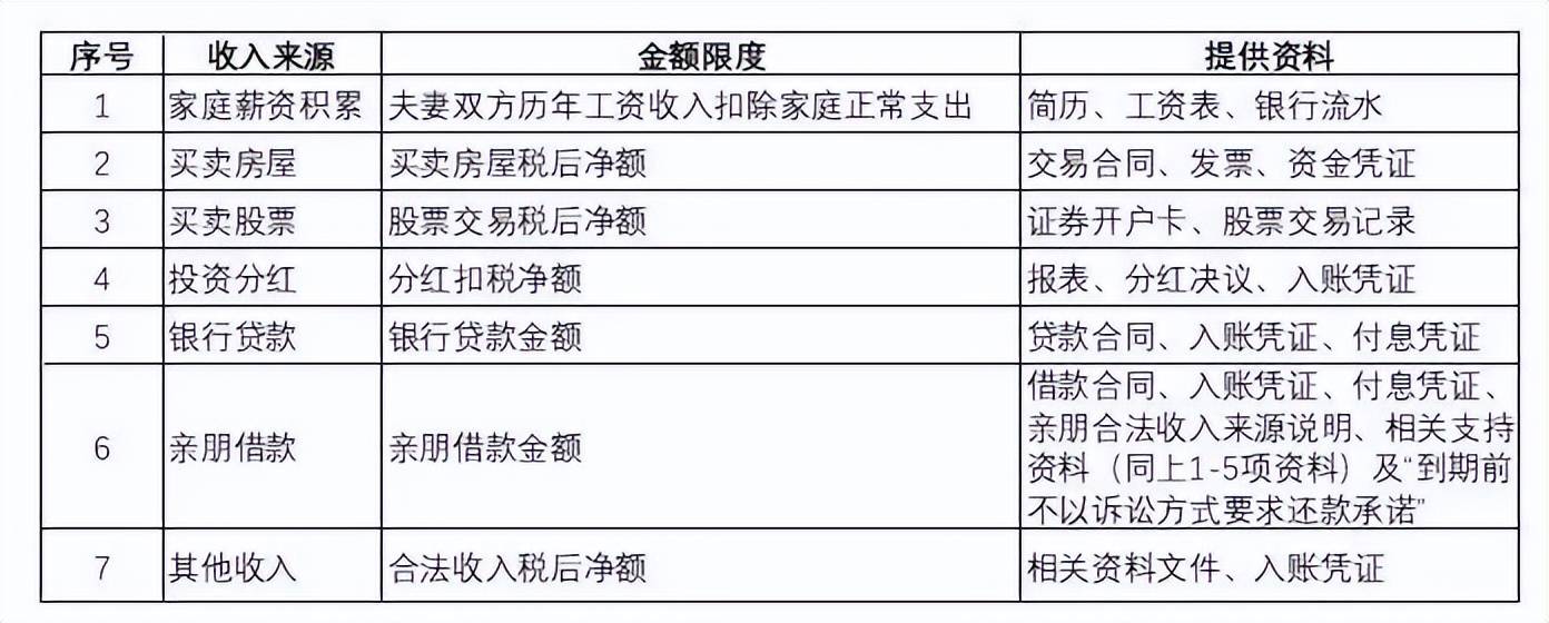 深圳股权设计：股权架构设计要点与股东控制权秘诀(图4)