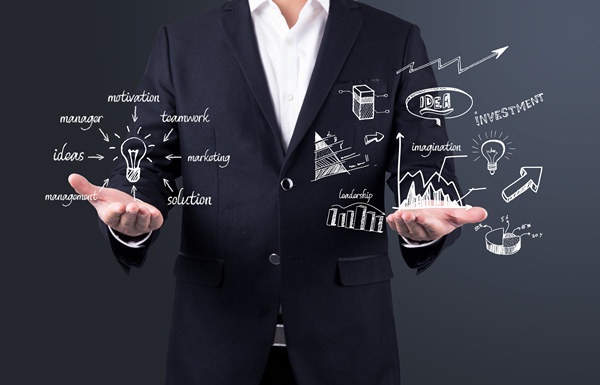 战略规划:战略规划制定的7大步骤,有理想的老板必学!(图1)