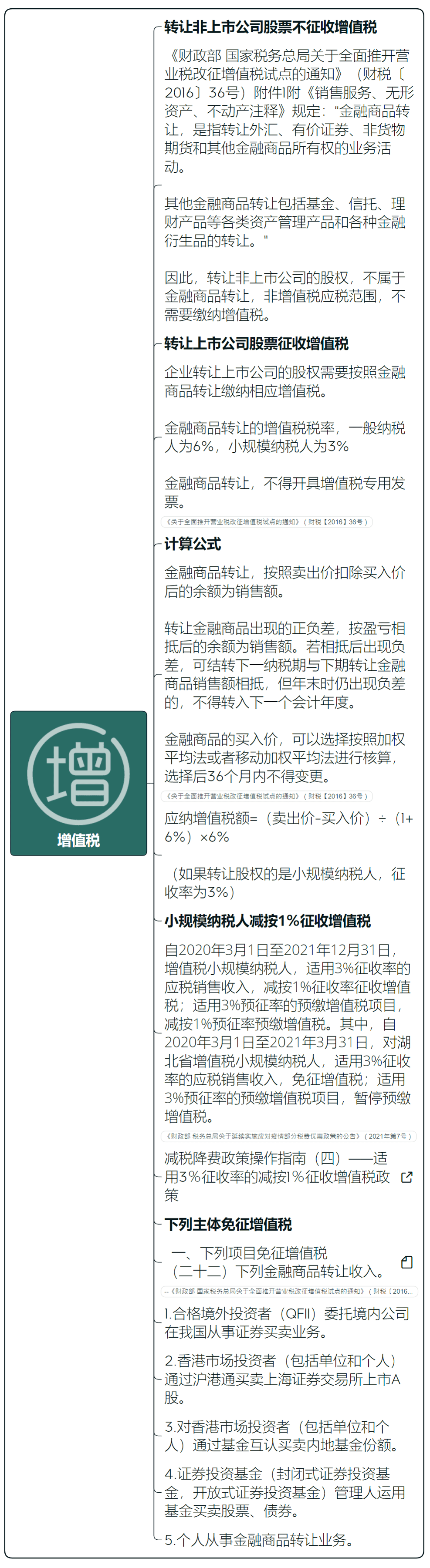 股权转让:股权转让的类型有哪些？(图4)