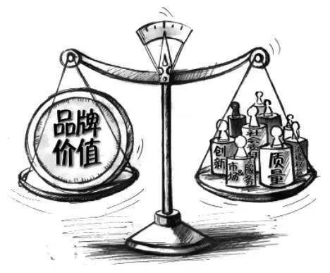 品牌策划:品牌策划到底解决企业什么问题? (图6) 品牌策划:品牌策划到底解决企业什么问题? (图6)