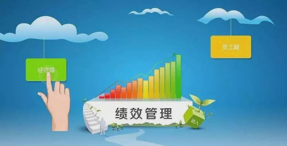 绩效考核制度:XX公司KPI绩效考核制度(完整实例)(图2) 2020_0130_17e92ac6j00q4x6y4001kc000rs00e7m.jpg