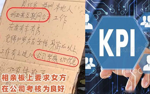 KPI是什么意思:kpi什么意思通俗易懂来说，不同领域有哪些意义(图2)
