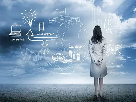 管理咨询公司排名:企业为什么要做管理咨询? (图1) 管理咨询公司排名:企业为什么要做管理咨询? (图1)