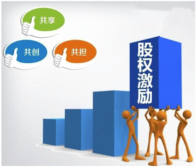 股权转让是什么?(图1) 20200716111814921492.png