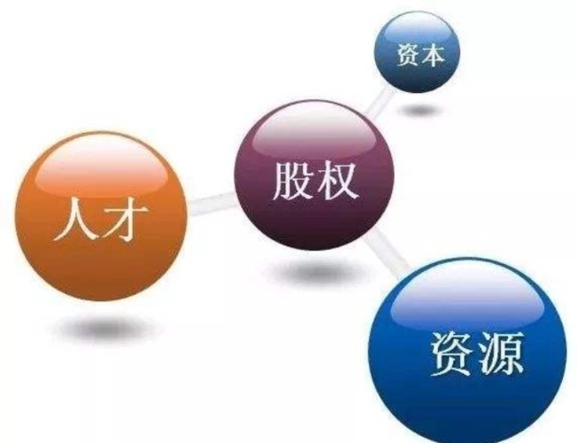 股权激励的行权价格如何确定?(图1) u=2557102223,581292814&fm=253&fmt=auto&app=138&f=PNG.webp.jpg