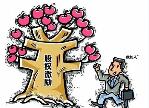 股权激励的行权后如何处理?(图1) u=3082900634,1714599181&fm=253&fmt=auto&app=138&f=JPEG.webp.jpg